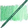 Набор акварельных карандашей без оболочки Cretacolor Aqua Monolith 72 цвета в кейсе купить в художественном магазине СКЕТЧИНГ ПРО с доставкой по РФ и СНГ