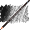 Набор чернографитных карандашей Derwent Sketching 6 штук с точилкой в пенале купить в магазине товаров для рисования и графики Скетчинг ПРО с доставкой по РФ и СНГ