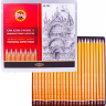 Набор чернографитных карандашей Koh-I-Noor 1500 в пенале 24 штуки 8B-10H купить в художественном магазине Скетчинг Про