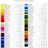 Набор цветных карандашей Derwent Limited Edition 120 цветов в деревянном кейсе купить в художественном магазине Скетчинг Про