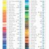 Цветные карандаши Derwent Limited Edition Coloured 120 цветов набор в деревянном кейсе