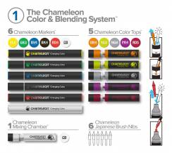 Набор маркеров и блендеров Chameleon "цвет и смешивание" №1