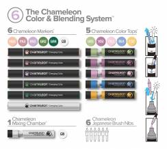 Набор маркеров и блендеров Chameleon "цвет и смешивание" №6