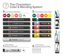 Набор маркеров и блендеров Chameleon "цвет и смешивание" №7