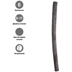 Уголь художественный натуральный Faber-Castell 6 штук 6-11 мм