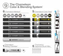 Набор маркеров и блендеров Chameleon "цвет и смешивание" №9