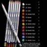 Набор цветных карандашей с цветом металлик Derwent Metallic 12 штук в фирменном пенале купить в художественном магазине Скетчинг Про с доставкой по РФ и СНГ