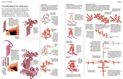 Искусство каллиграфии. Практическое руководство по приемам и техникам. Книга по леттерингу / Харрис Дэвид